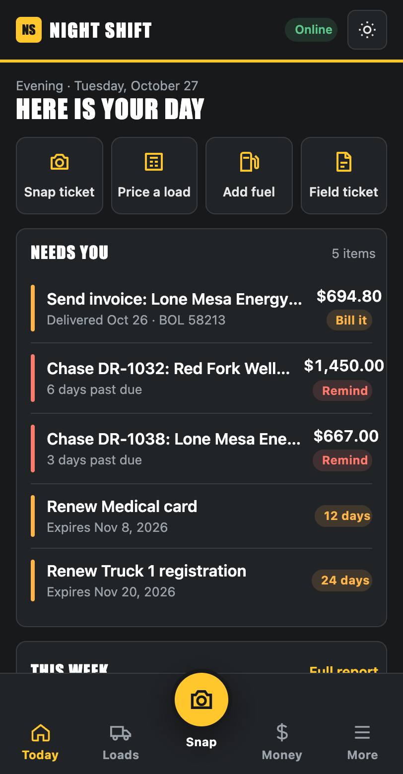 Today screen of the Night Shift Office app with a to-do list of invoices to send and reminders to chase